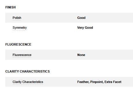 Platinum 3.01ct Emerald Cut Diamond (G/VS1 GIA Grading Report )Ring With .20ctw Round Diamonds Prong Set on Profile. Provident Jewelery