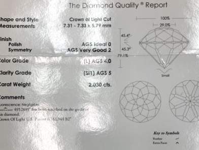 18K  White Gold Ritani "Master Works" Setting With 2.03Ct (L/SI1 ) Crown Of Light Diamond And Mounting Contains 76D=~.53Ctw