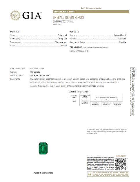 18K White And Yellow Gold GIA Certified Natural 1.22Ctw Octagonal Natural Emerald And ~.81Ctw Diamond Ring