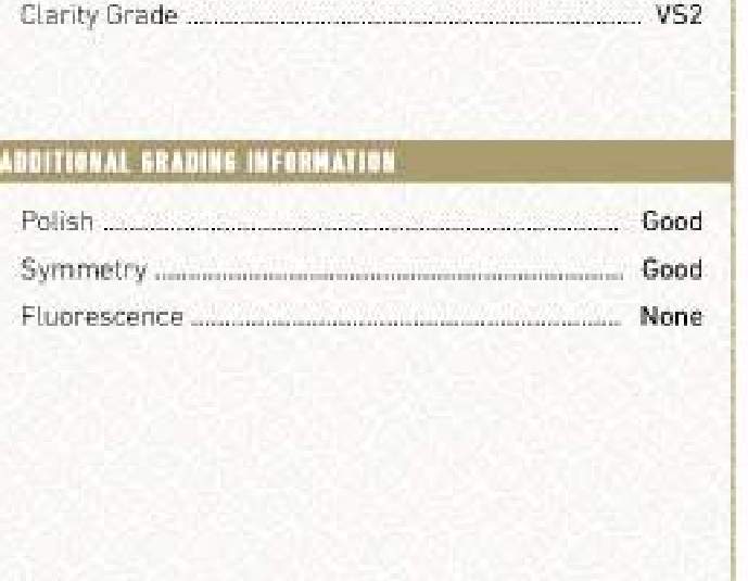 Platinum 1.81ct GIA  Heart Shaped Diamond Ring, (H/VS2  GIA Grading Report) Provident Jewelery