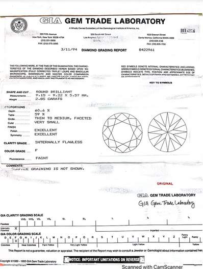 Platinum Tiffany and Co. 2.85Ct (F/IF) Diamond Solitaire Ring (Grading Report From Tiffany)