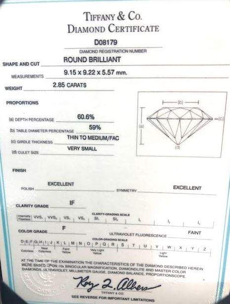 Platinum Tiffany and Co. 2.85Ct (F/IF) Diamond Solitaire Ring (Grading Report From Tiffany)