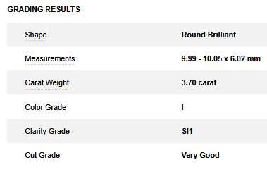 18K WG Pave GIA 3.70Ct Diamond Engagement Ring, Set in Diamond Mounting=~1.00Ctw Provident Jewelery