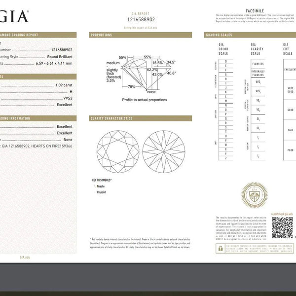 18K WG Hearts On Fire "Beloved Open Gallery" Halo Diamond Engagement Ring. 1D=1.09Ct H/VVS2 (Laser Inscribed HOF159XXX) 10D=.50Ctw (G/VS-SI), GIA Triple X Report