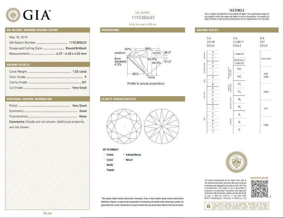 14K White Gold  GIA ~2.06ctw GIA Diamond Studs