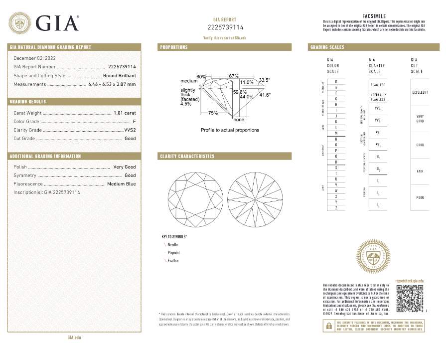 Platinum GIA 2.03ctw (1.01 (F/VVS2)  + 1.02ct (F/VVS1) Diamond Studs. Inscribed on Girdles Gia Report.