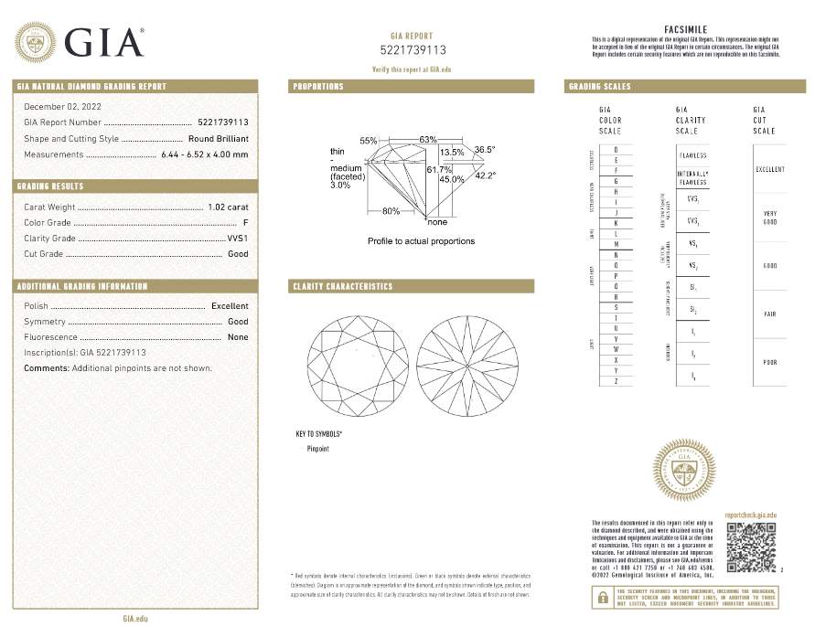 Platinum GIA 2.03ctw (1.01 (F/VVS2)  + 1.02ct (F/VVS1) Diamond Studs. Inscribed on Girdles Gia Report.