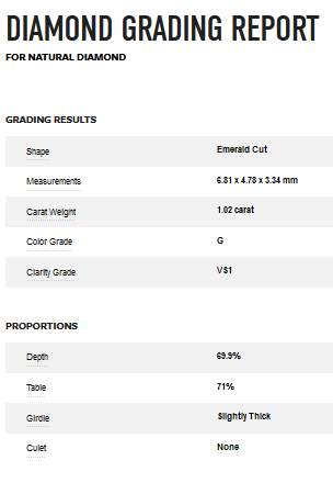 Pre-Owned Charles Krypell Platinum Precious Pastels  Emerald Diamond Ring Provident Jewelery