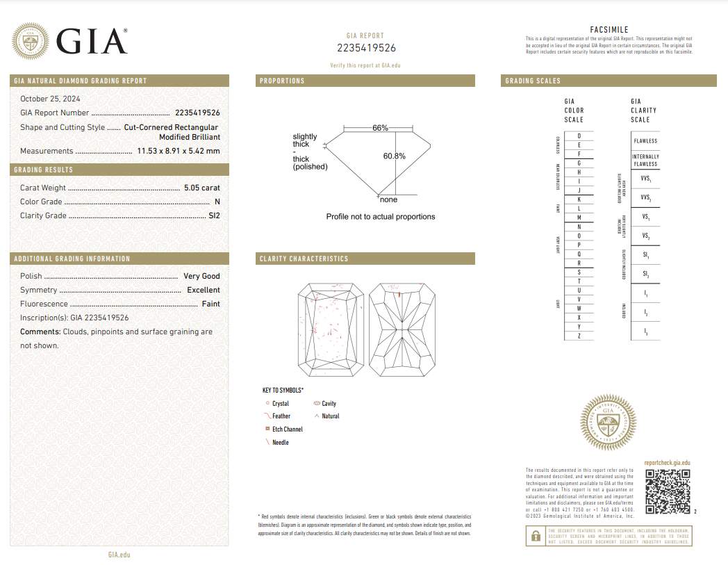 18K White And Yellow Gold Round And Trapezoid Diamond Ring =  ~2.05 Ct Center Diamond= ~ 5.05Ctw N-SI2