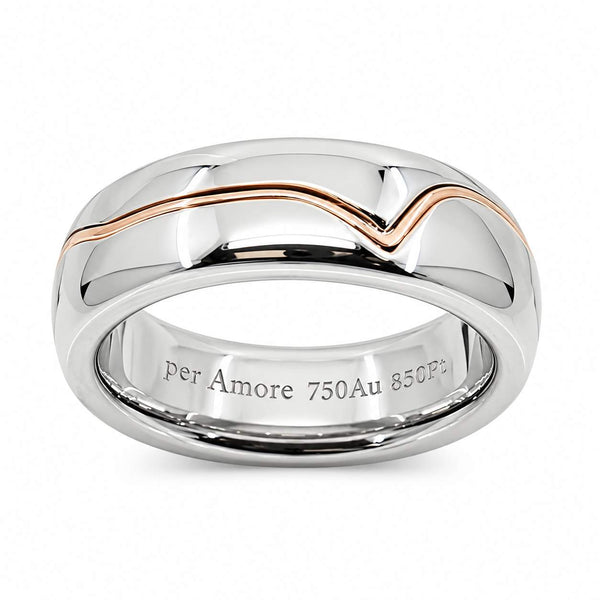 Heartbeat Wedding Band