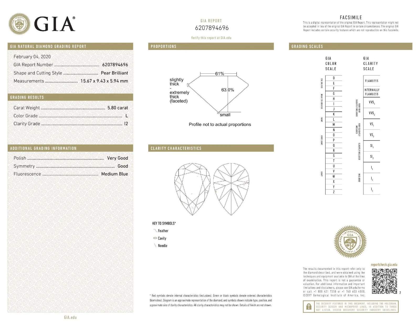 GIA Certified 5.80ct Pear Shape Diamond Engagement Ring